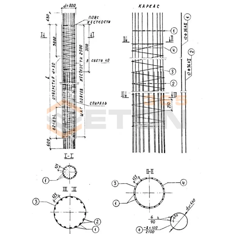 Блоки столбов ИНВ 25442м СВ 9-5 н (ИНВ 25442м)