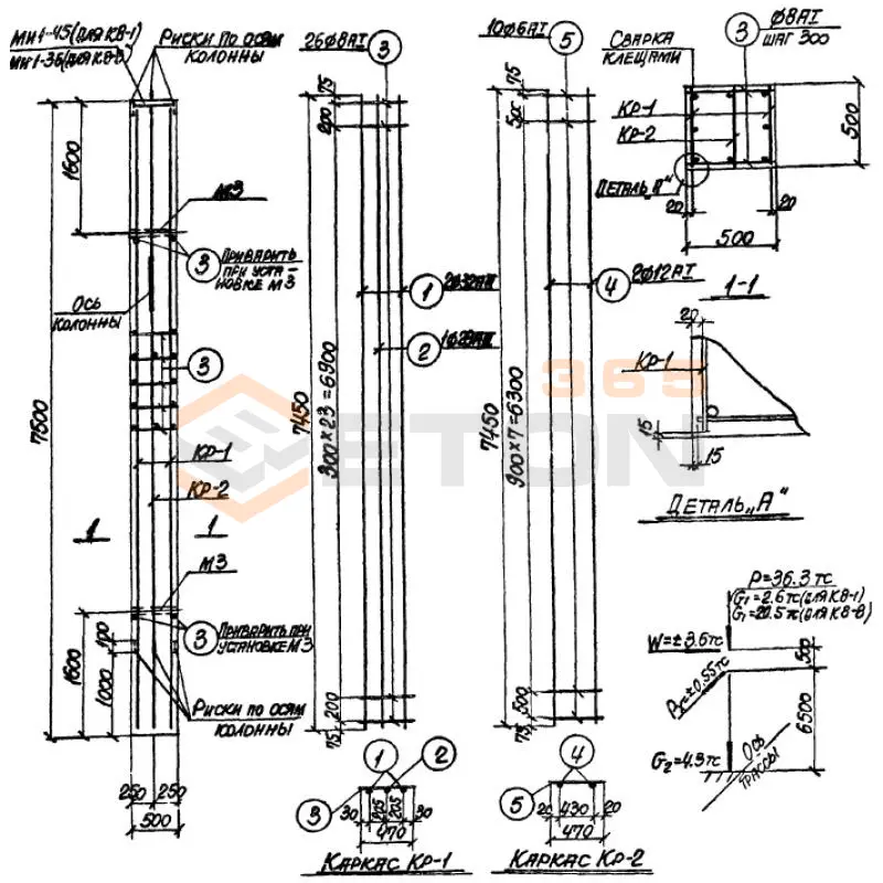 Колонны Серия 3.015-3/77 К 8-2 (3.015-3/77)