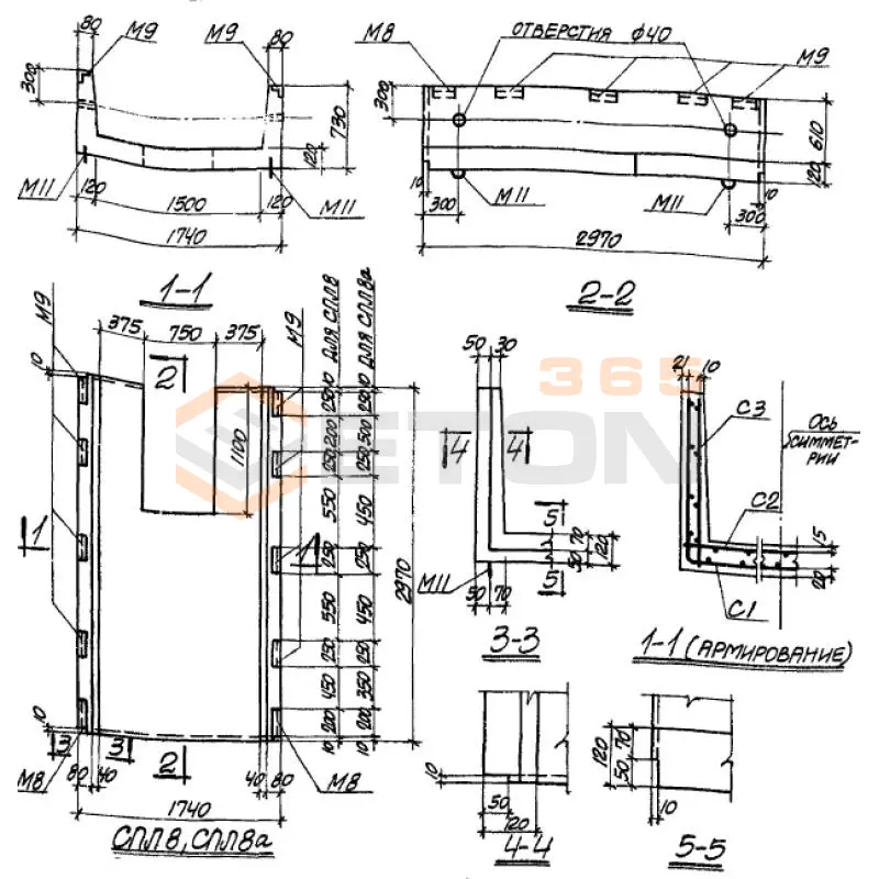 Панели стеновые ТП 905-7 СПЛ 8 (ТП 905-7)