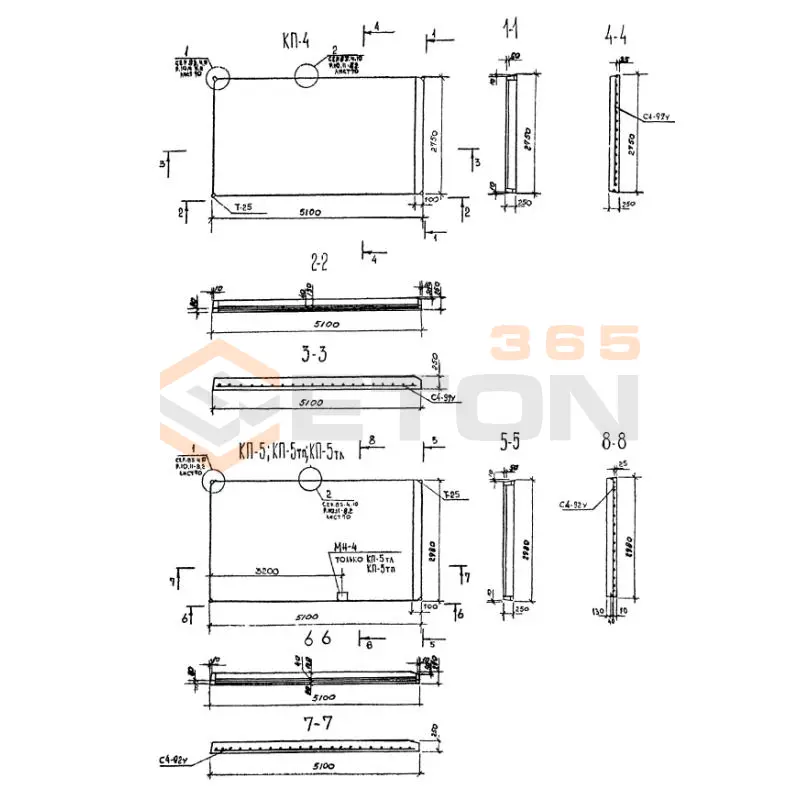 Панели кровли Серия 1-335 ТулМ КП 4 (1-335 ТУЛМ)