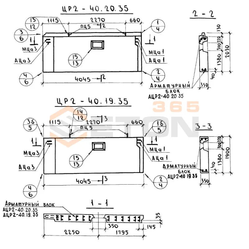 Панели наружных цокольных стен Серия 1.117-13 ЦР 2л-40-20-35