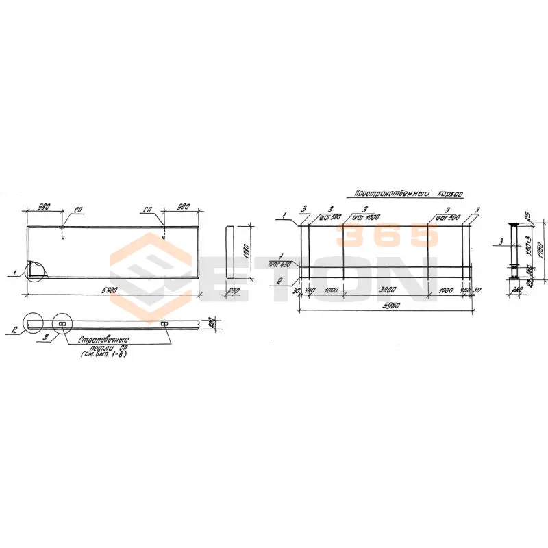 Панели стеновые толщиной 250 мм Серия 1.030.1-1/88 ПС 60-18-2,5-2 я