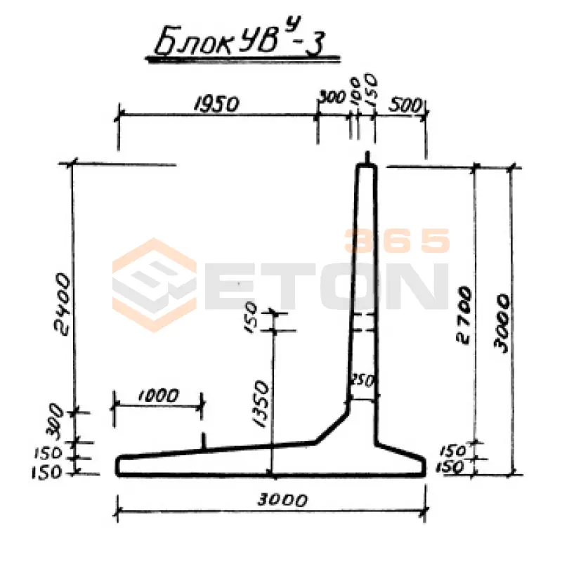 Блоки угловые Серия 3.501.1-135 УВУ 3