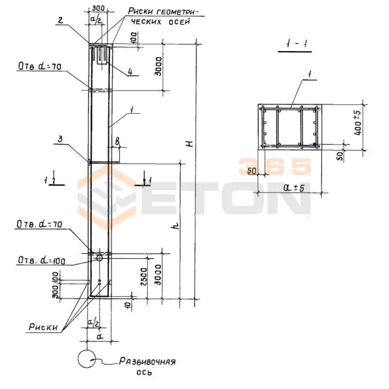 Колонны Серия 1.420-8/81 2КА 8-60(84)-8-1