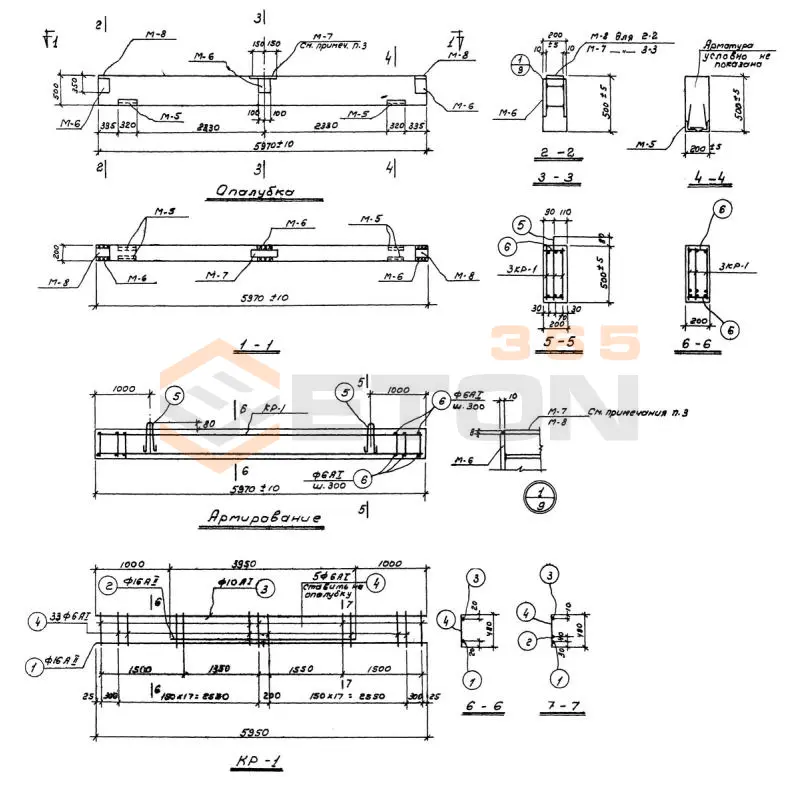 Балки Серия ИС 01-09 Б 6-2