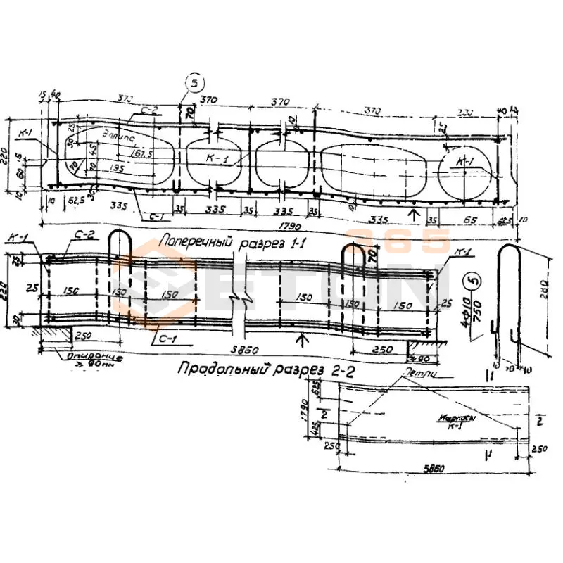Панели с овальными пустотами Серия ИИ 01-02 ПОТ 60-18 (ИИ 01-02)