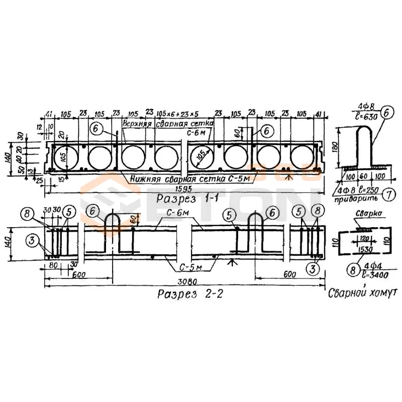 Панели с круглыми пустотами Серия ИИ 01-02 МА 3 (ИИ 01-02)