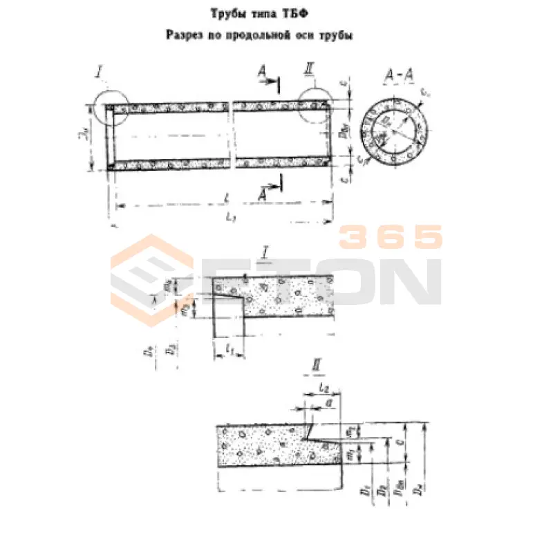 Трубы безнаморные Серия 3.008.1-8/89 ТБ 15-10-1 (3.008.1-8/89)
