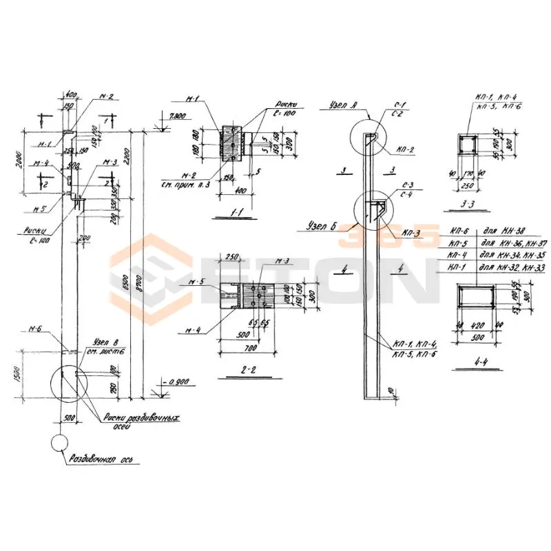 Колонны Серия 1.423-2 КН 37