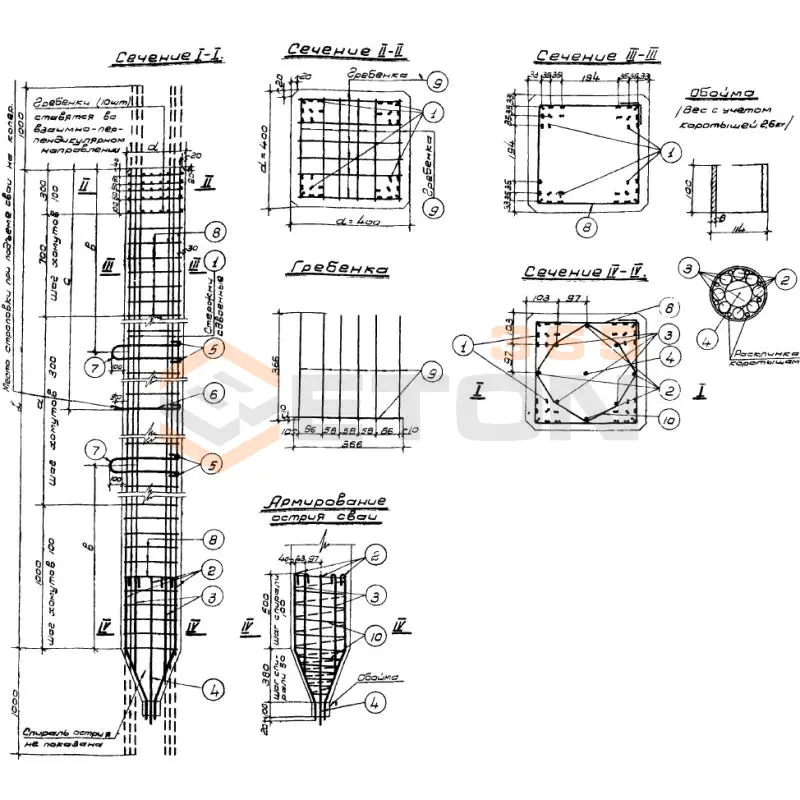 Сваи предварительно напряженные Серия ОФ 02-02 СНпр 22-400 (ОФ 02-02)