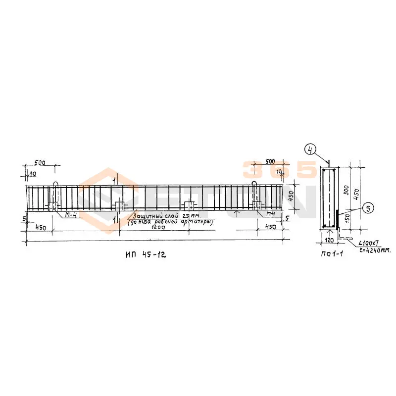 Перемычки Серия 86 и 85 ИП 40-12