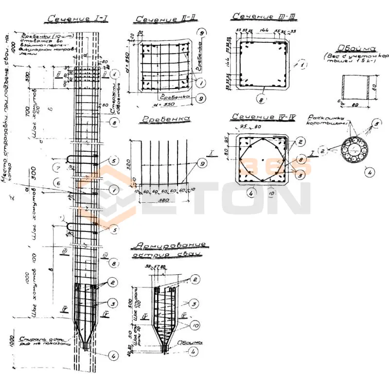Сваи предварительно напряженные Серия ОФ 02-02 СНпр 18-350 (ОФ 02-02)