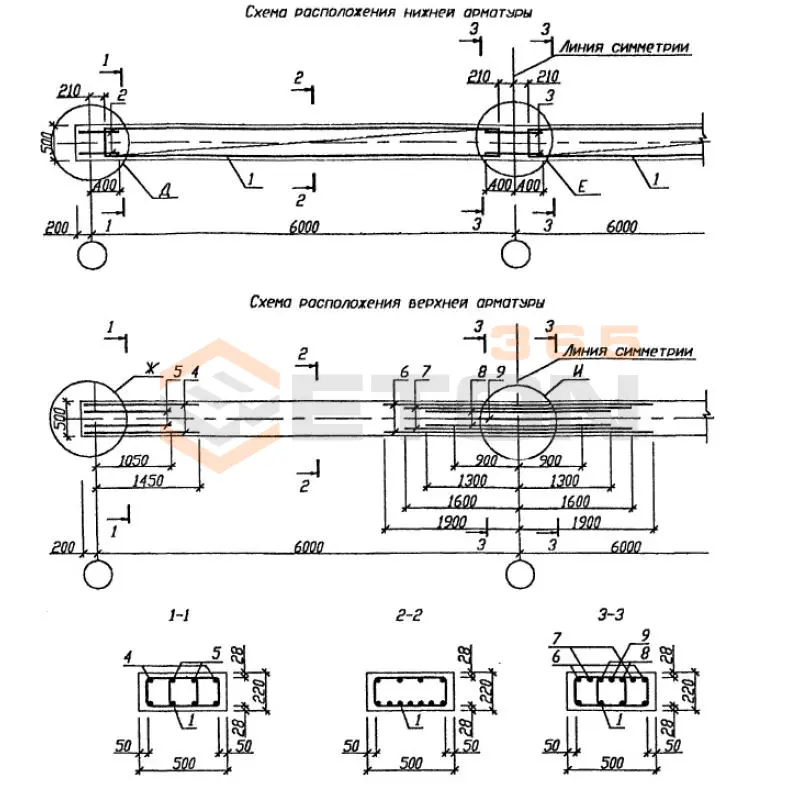 Ригели монолитные Серия Б1.020.1-7 1РС 60-5-18 (Б1.020.1-7)