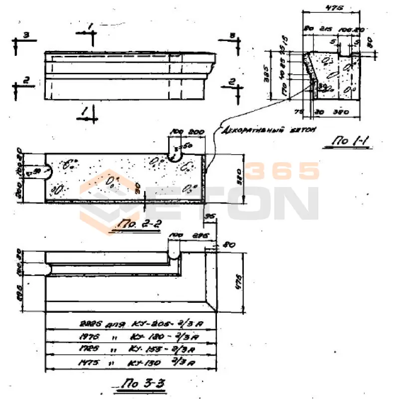 Блоки карнизные угловые Серия СТ 02-01 КУ 155-2/3 А (СТ 02-01)