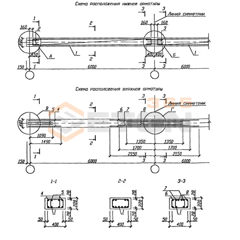 Ригели монолитные Серия Б1.020.1-7 1РС 60-4-27 (Б1.020.1-7)