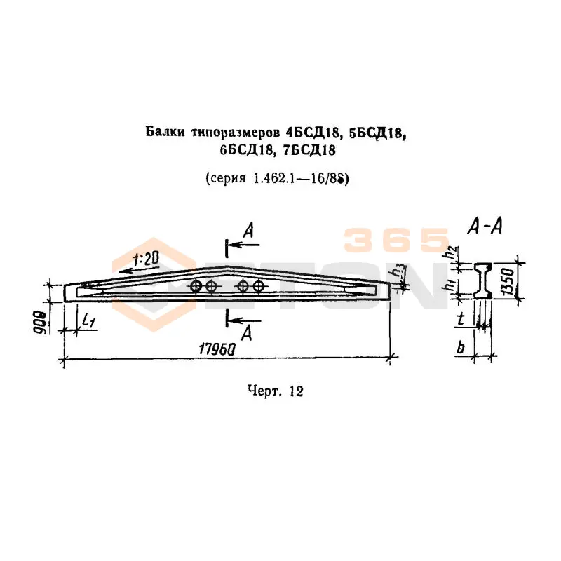 Балки двухскатные решетчатые ГОСТ 20372-90 6БСД 18