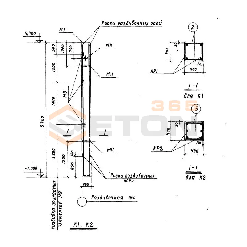 Колонны Серия КЭ 01-55 К 2