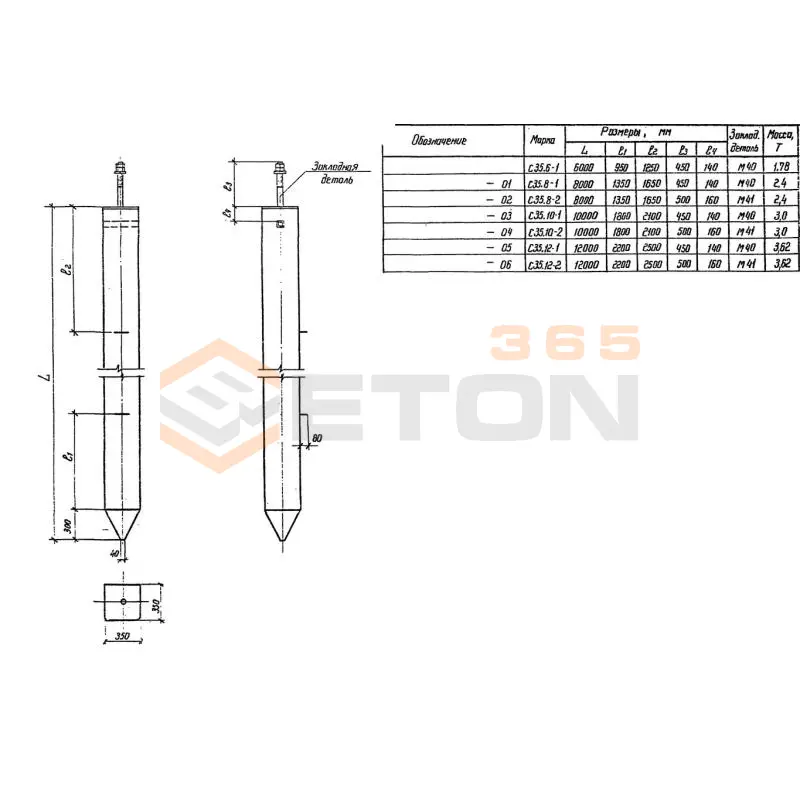 Сваи вибрированные (энергетические) Серия 3.407-115 С 35-8-1 нр