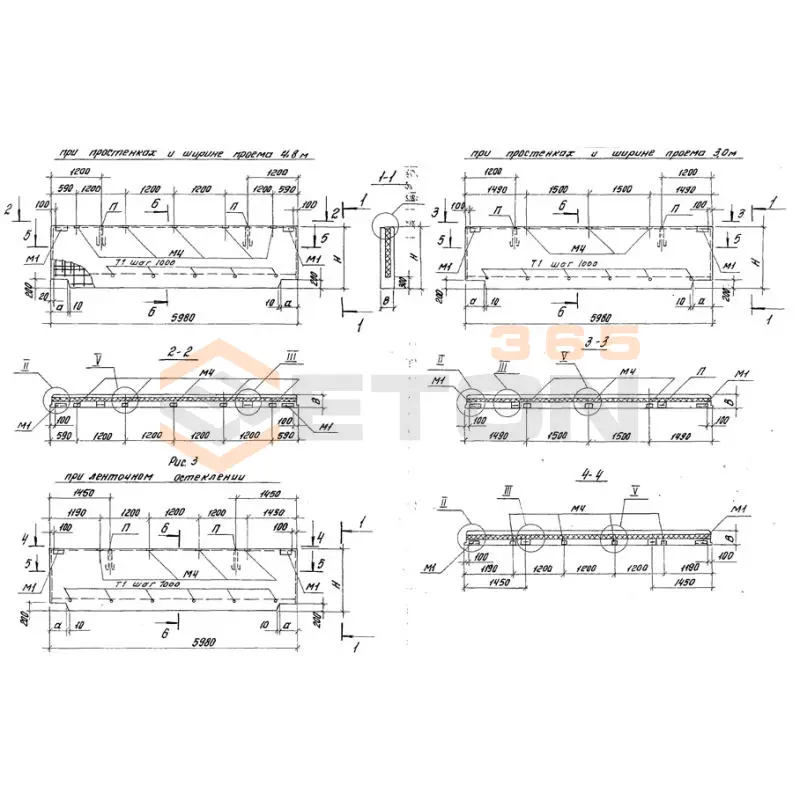 Панели стеновые цокольные Серия 1.432.1-21 ПЦТ 60-12-3,0-3 тп-5