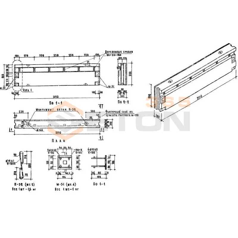 Блоки поясные Серия ИИ 03-05 НМК 71