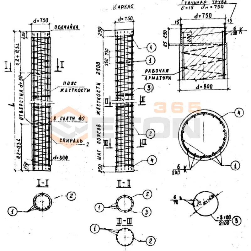 Блоки столбов ИНВ 25442м СС 11-1 (ИНВ 25442м)