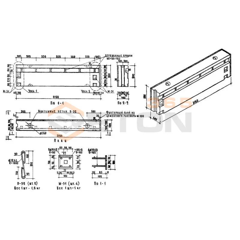 Блоки поясные Серия ИИ 03-05 НМК 72-6 л