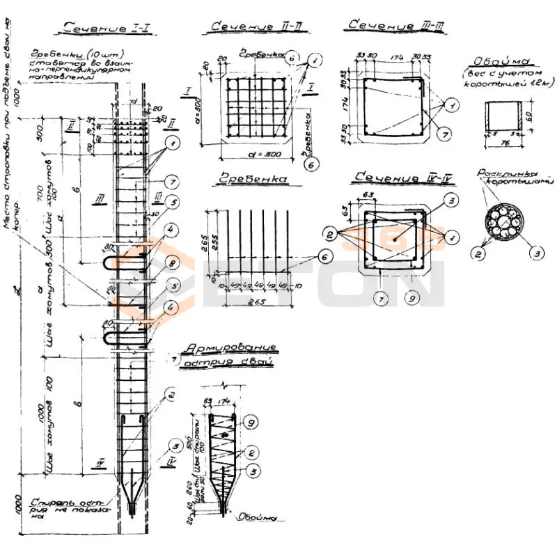 Сваи предварительно напряженные Серия ОФ 02-02 СНпр 13-300 (ОФ 02-02)