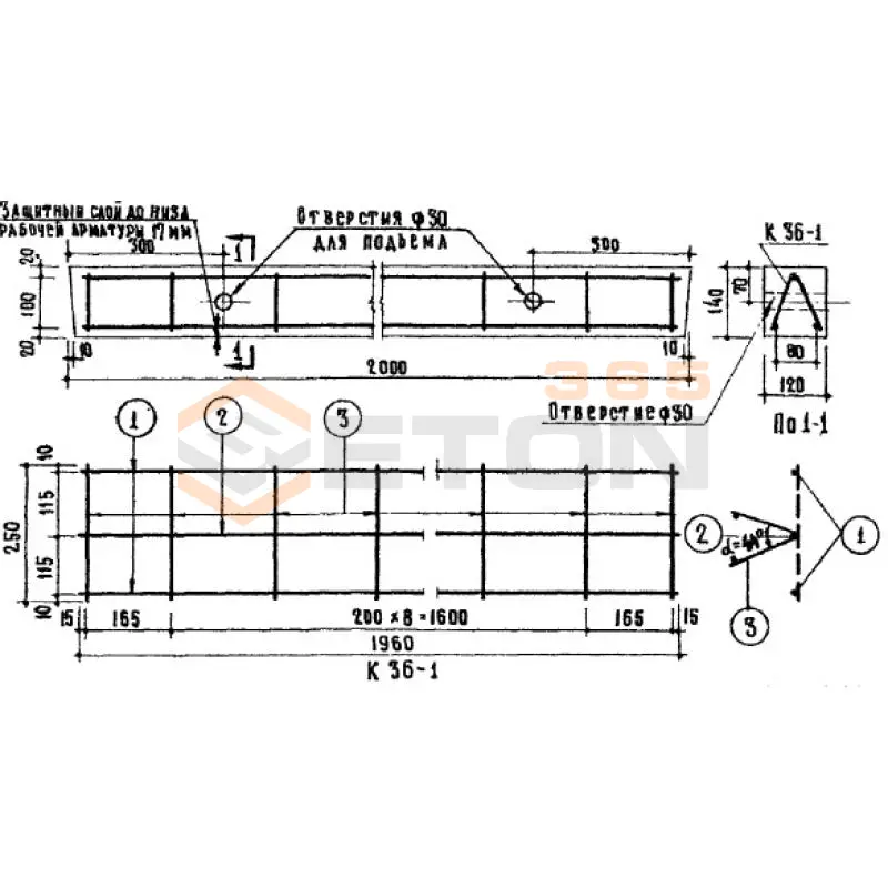 Перемычки Серия ИИ 03-02 Альбом 16б ч2 Б 20