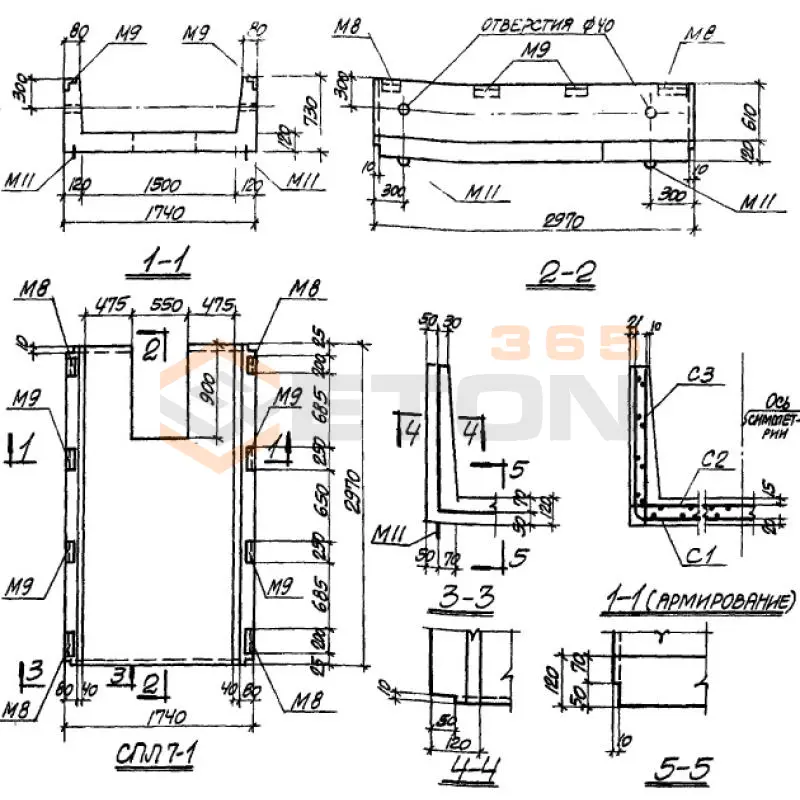 Панели стеновые ТП 905-7 СПЛ 7-1 (ТП 905-7)