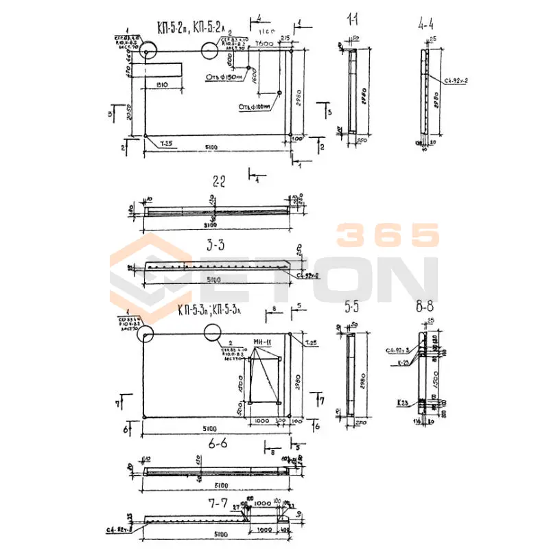 Панели кровли Серия 1-335 ТулМ КП 5-3 л (1-335 ТУЛМ)