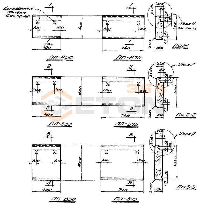Плиты парапетные Серия АЭ 01-02 ППВ 75