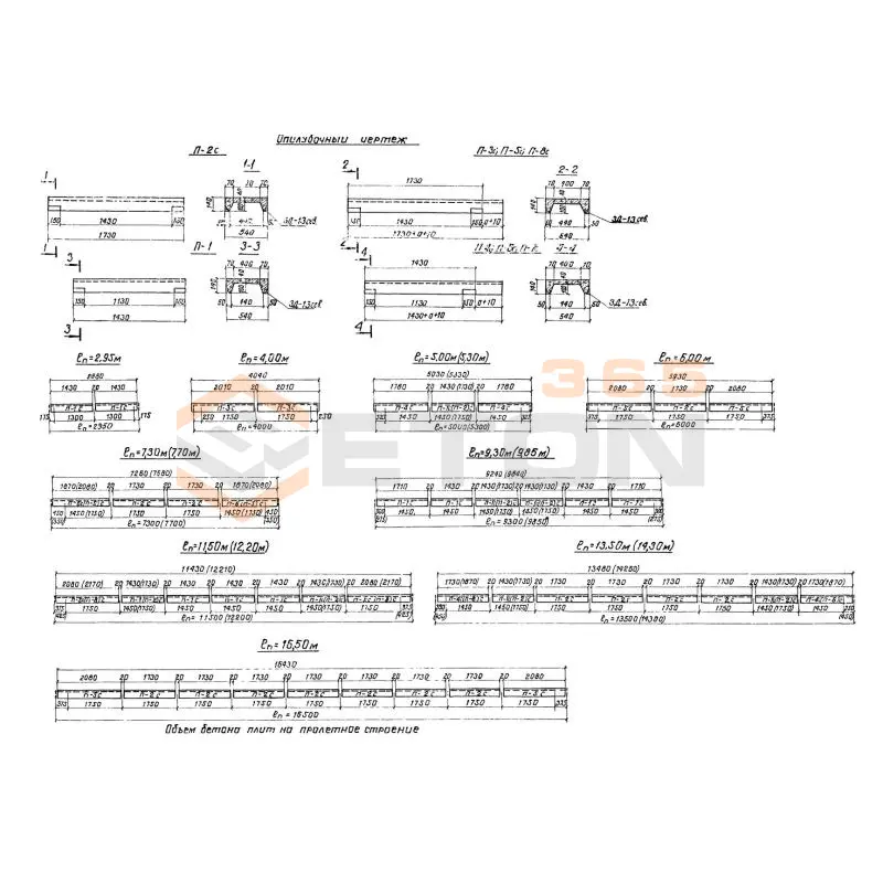 Плиты тротуарные Серия 3.501-108 П 8 с (3.501-108)