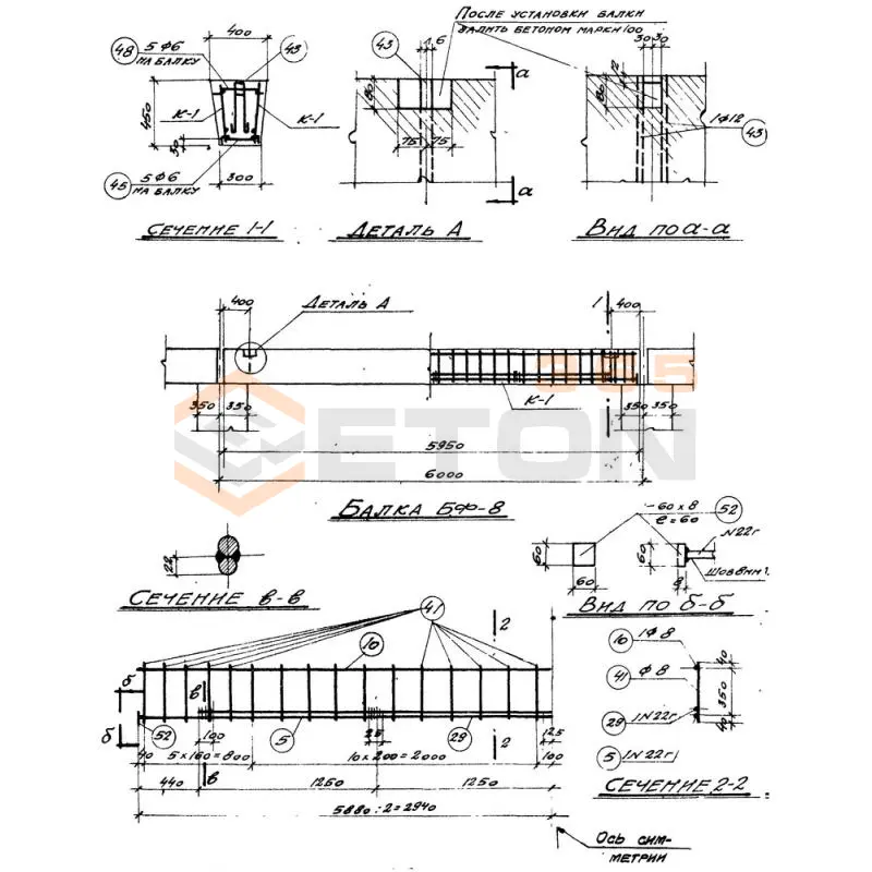 Балки фундаментные серия КЭ 01-15 ( КЭ 01-01 ) БФ 8