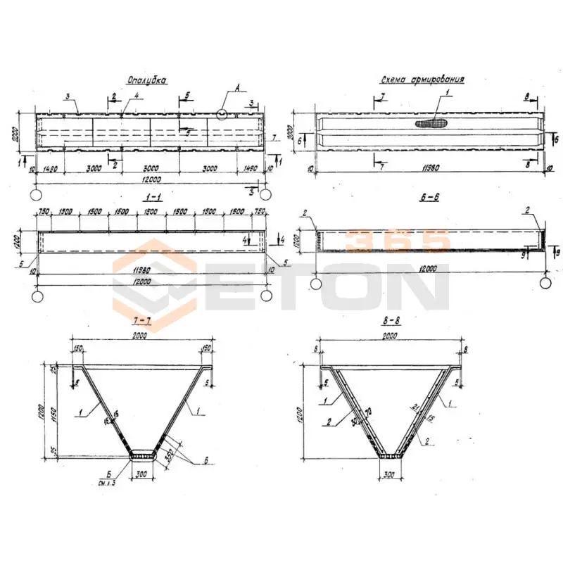 Складки Серия 1.266.1-3 СК 12-4 ВрII м
