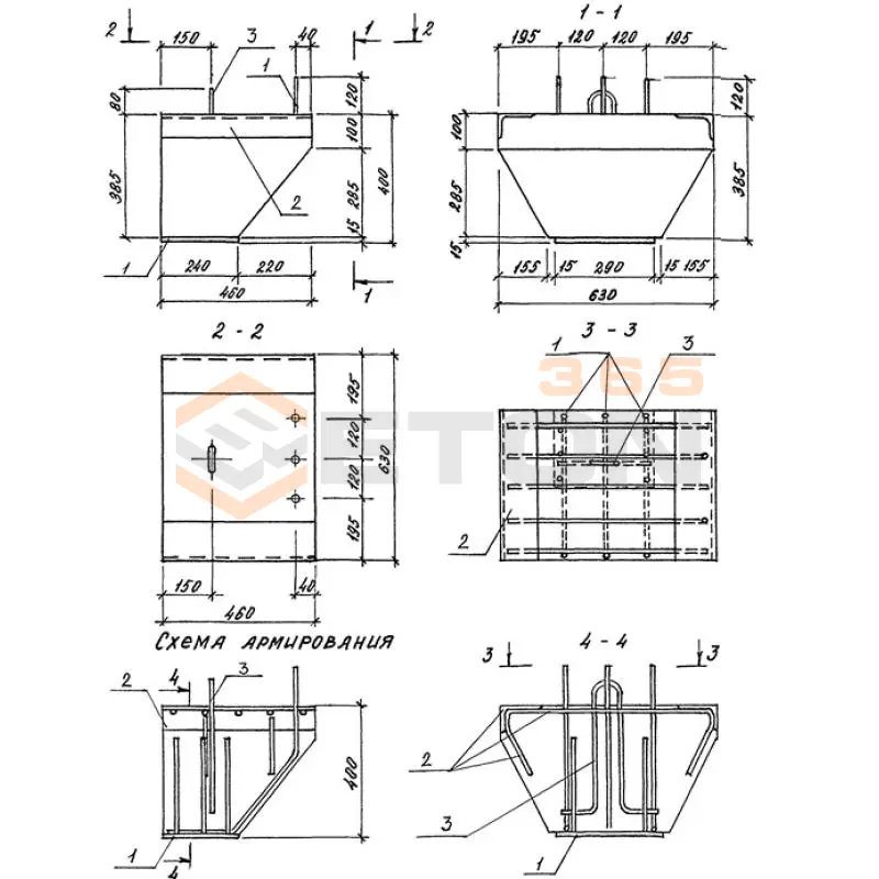 Консоли Серия 1.421.1-1.93 КС 1