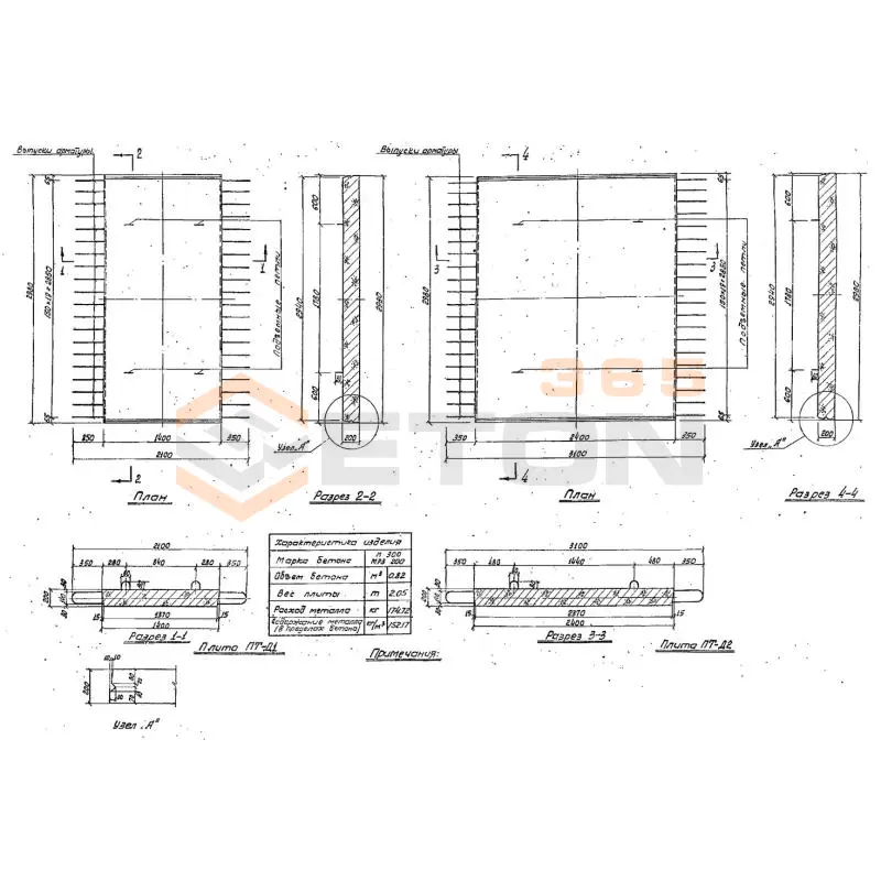 Плиты днища Серия 3.507-1 ПТД 1