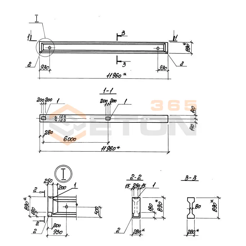 Балки Серия 3.016.1-17.93 Б 1 (3.016.1-17.93)
