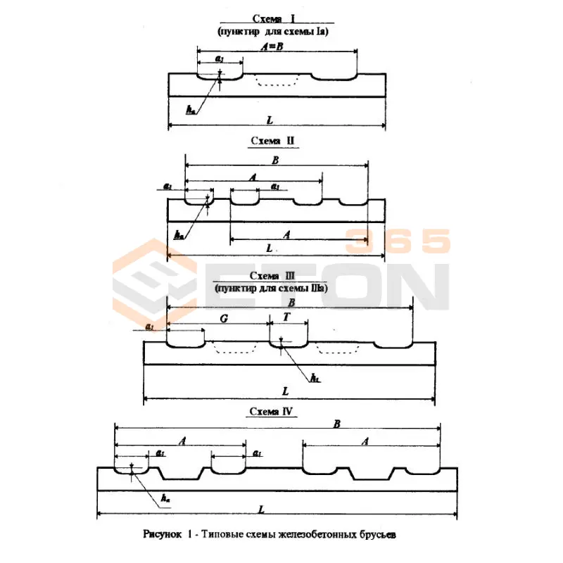Брусья к стрелочному переводу по проекту 1740 ОСТ 32.134-99 Брус 36