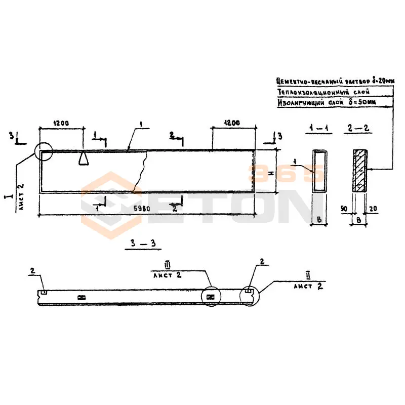 Стеновые двухслойные панели Серия 1.832.1-9 ПСД 60-18-40