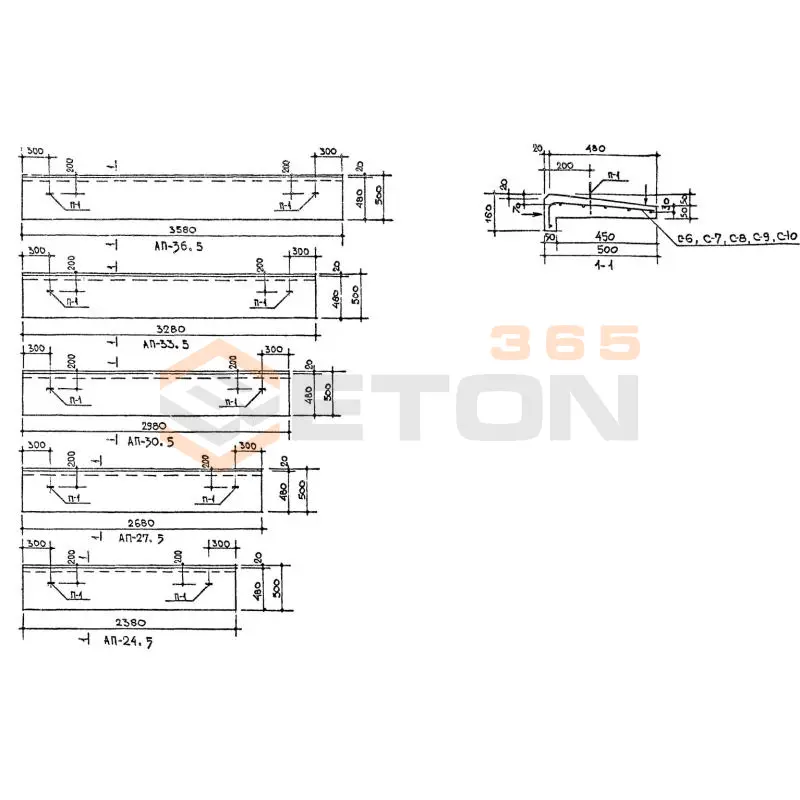 Плиты парапетные Серия 1.138-2 АП 30-5