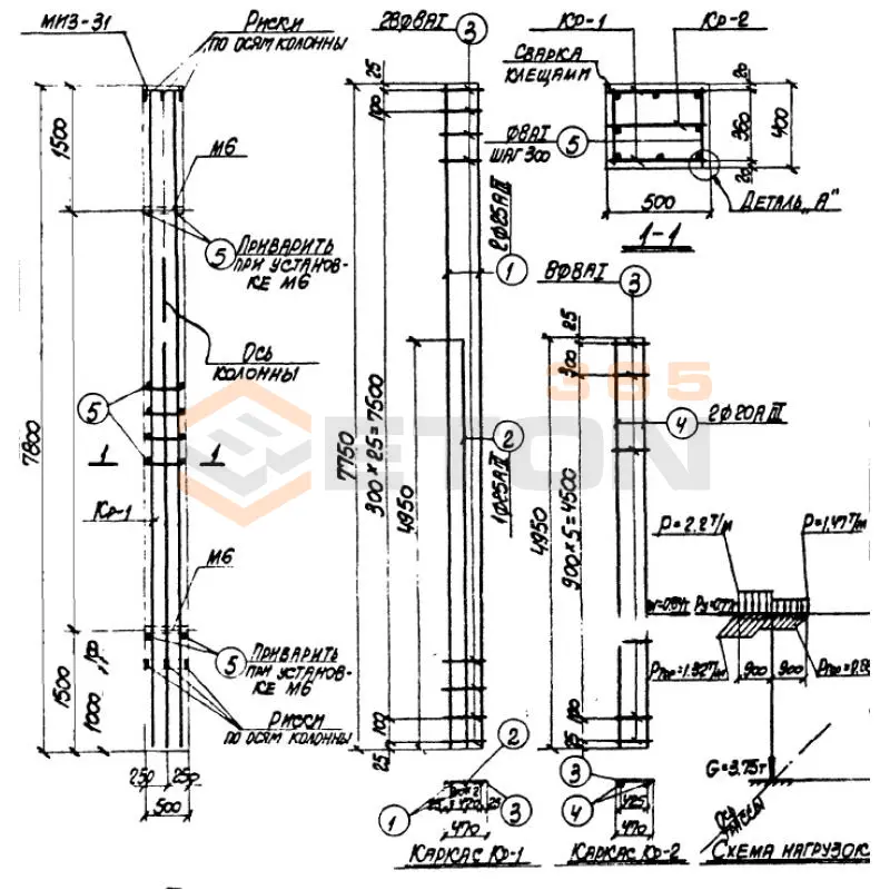 Колонны Серия 3.015-1 К 21-1 (3.015-1)