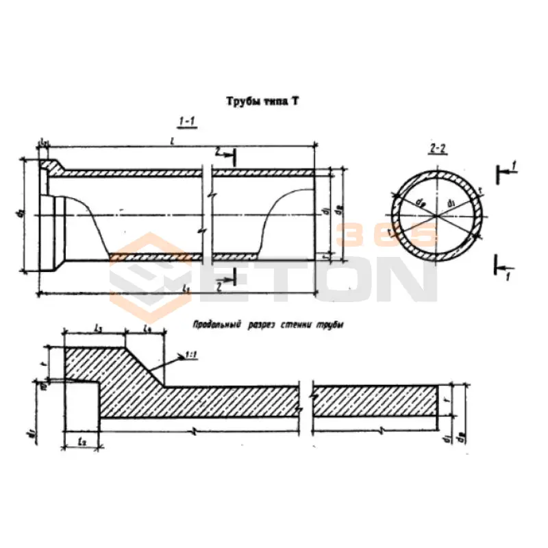 Трубы безнаморные Серия 3.008.1-8/89 ТБ 50-20-2 (3.008.1-8/89)