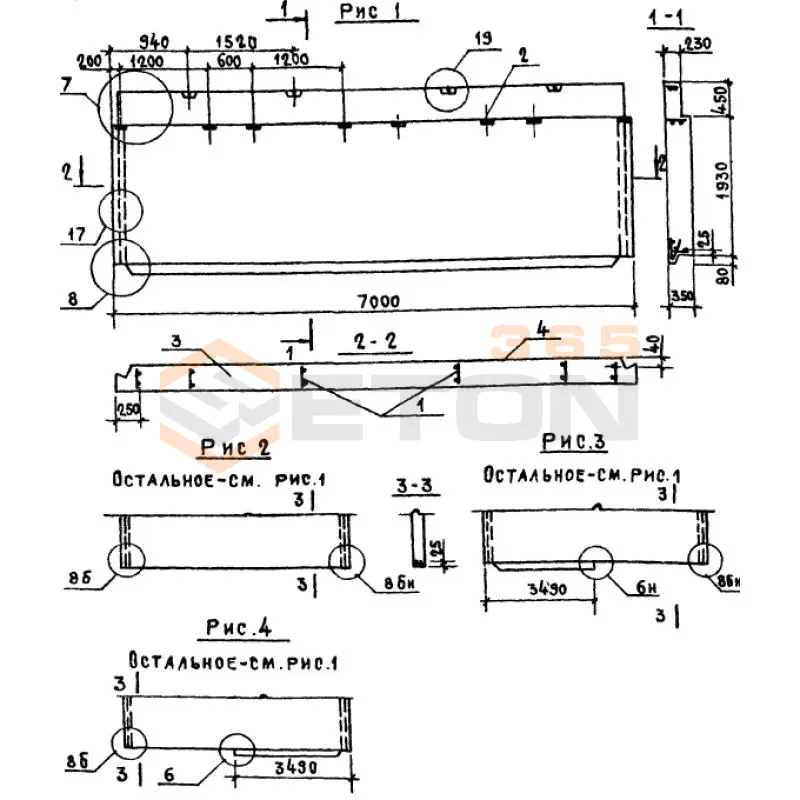 Панели парапета Серия 1.138.1-17 1НЧ 70-25-35-50 л-3,3,2 (1.138.1-17)