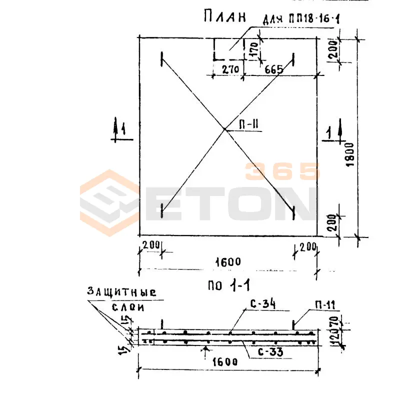 Плиты плоские Серия 86 и 85 ПП 18-16