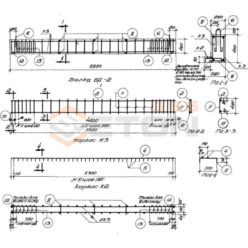 Балки обвязочные Серия КЭ 01-14 БО 2 (КЭ 01-14)