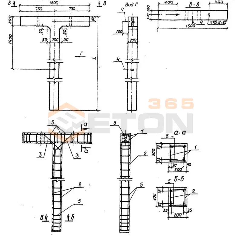 Стойки Серия 7.501-2 АС 2-25