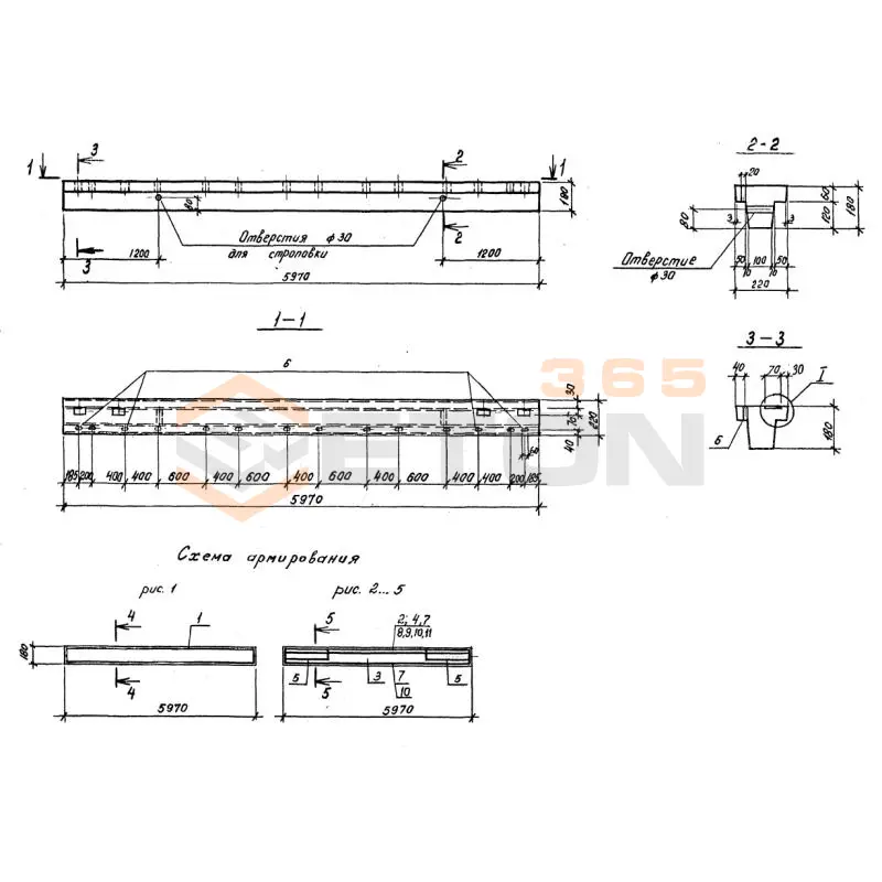 Ригели Серия 1.425.1-1 РТ 2 (1.425.1-1)