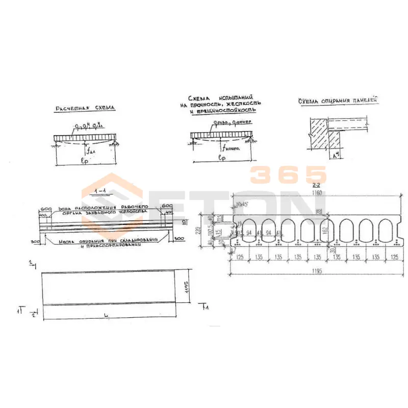 Плиты многопустотные Серия ИЖ 568-04/д ПБ 36-12-6 (ИЖ568-04/д)