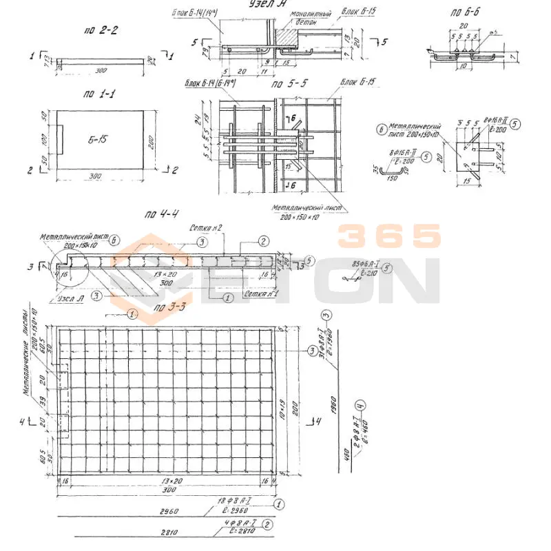 Блоки ТП 501-81 Б 15