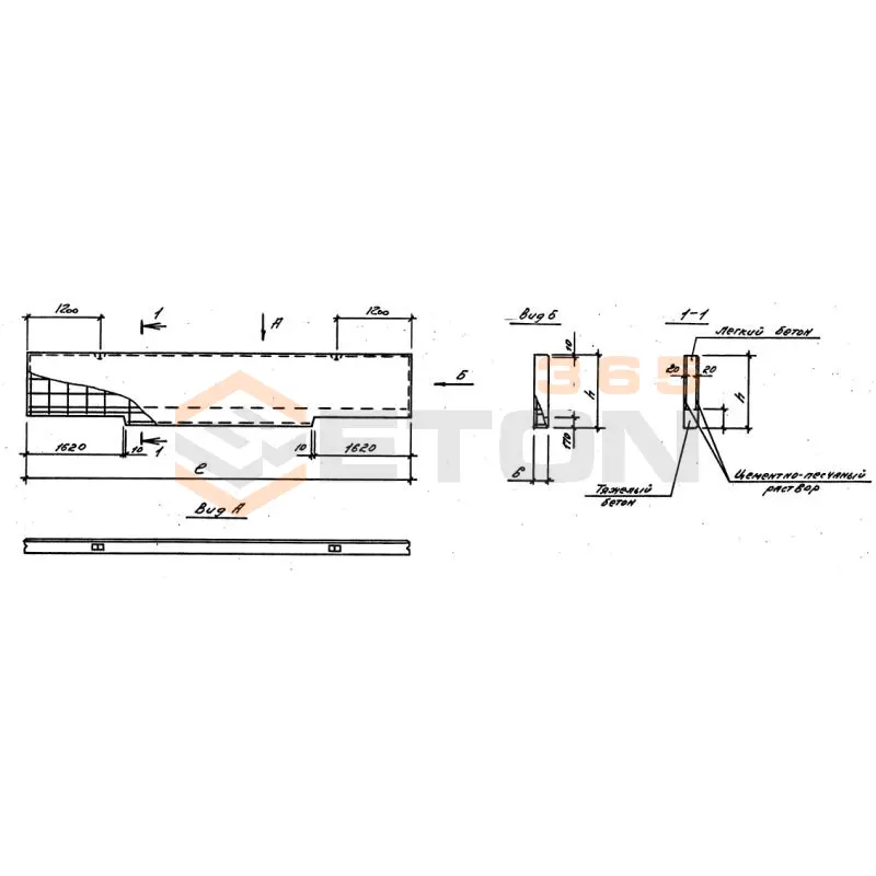 Панели стеновые цокольные Серия 1.030.1-1/88 ПСЦ 63-15-2,5-5